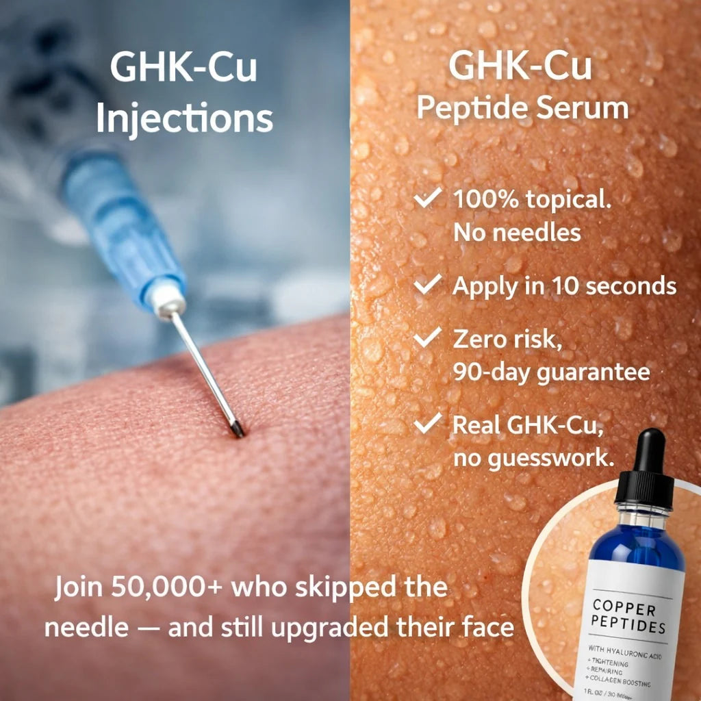 GHK-Cu Peptides Serum