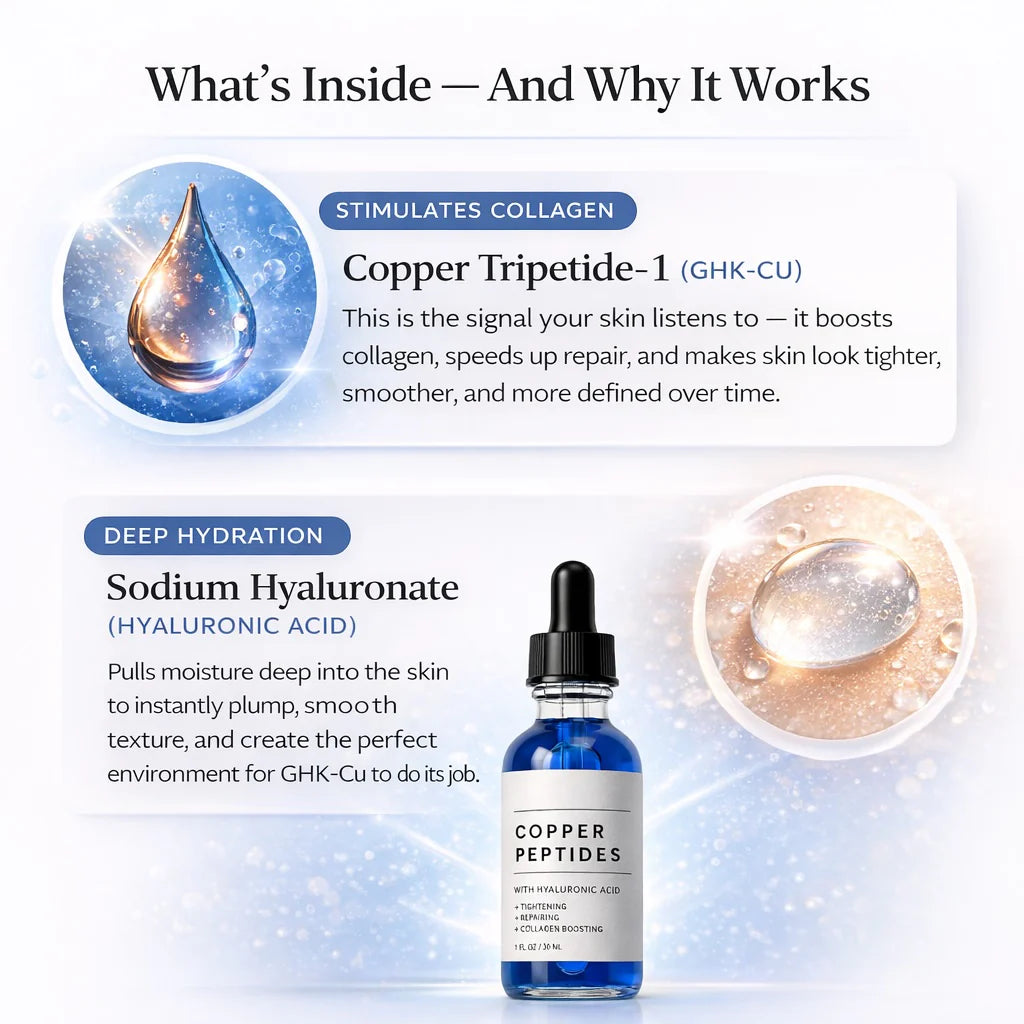 GHK-Cu Peptides Serum